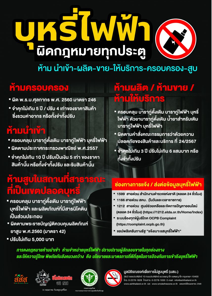 โปสเตอร์บุหรี่ไฟฟ้าผิดกฎหมายทุกประต, วันงดสูบบุหรี่โลก 2568
