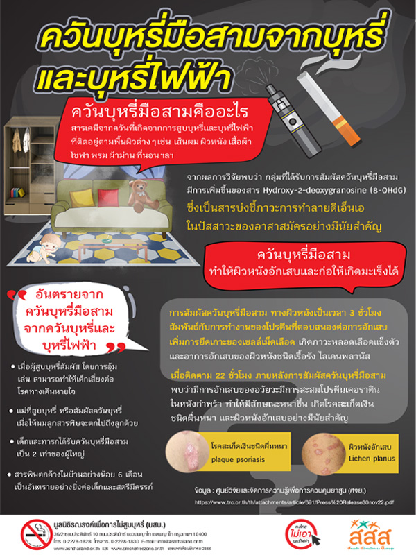 โปสเตอร์ควันบุหรี่มือสามจากบุหรี่และบุหรี่ไฟฟ้า