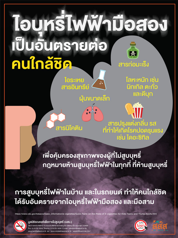 โปสเตอร์ไอบุหรี่ไฟฟ้ามือสองเป็นอันตรายต่อคนใกล้ชิด