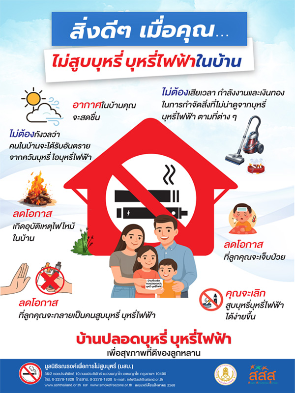 โปสเตอร์สิ่งดีๆ เมื่อคุณไม่สูบบุหรี่ บุหรี่ไฟฟ้าในบ้าน