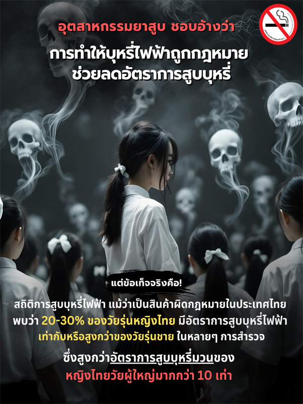 info : วัยรุ่นหญิงไทย สูบบุหรี่ไฟฟ้าเท่ากับหรือสูงกว่าของวัยรุ่นชาย