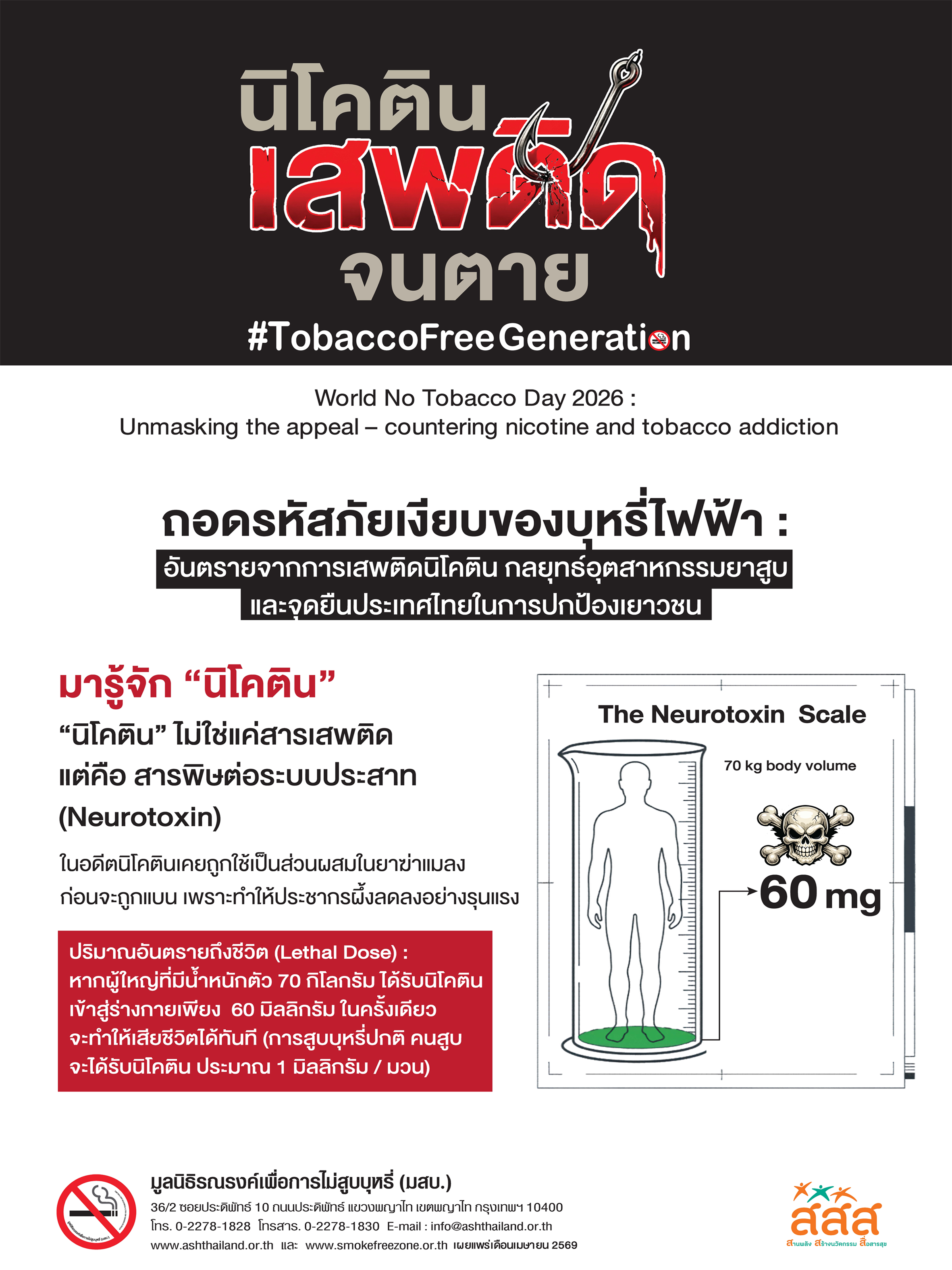 ชุดข้อมูล 