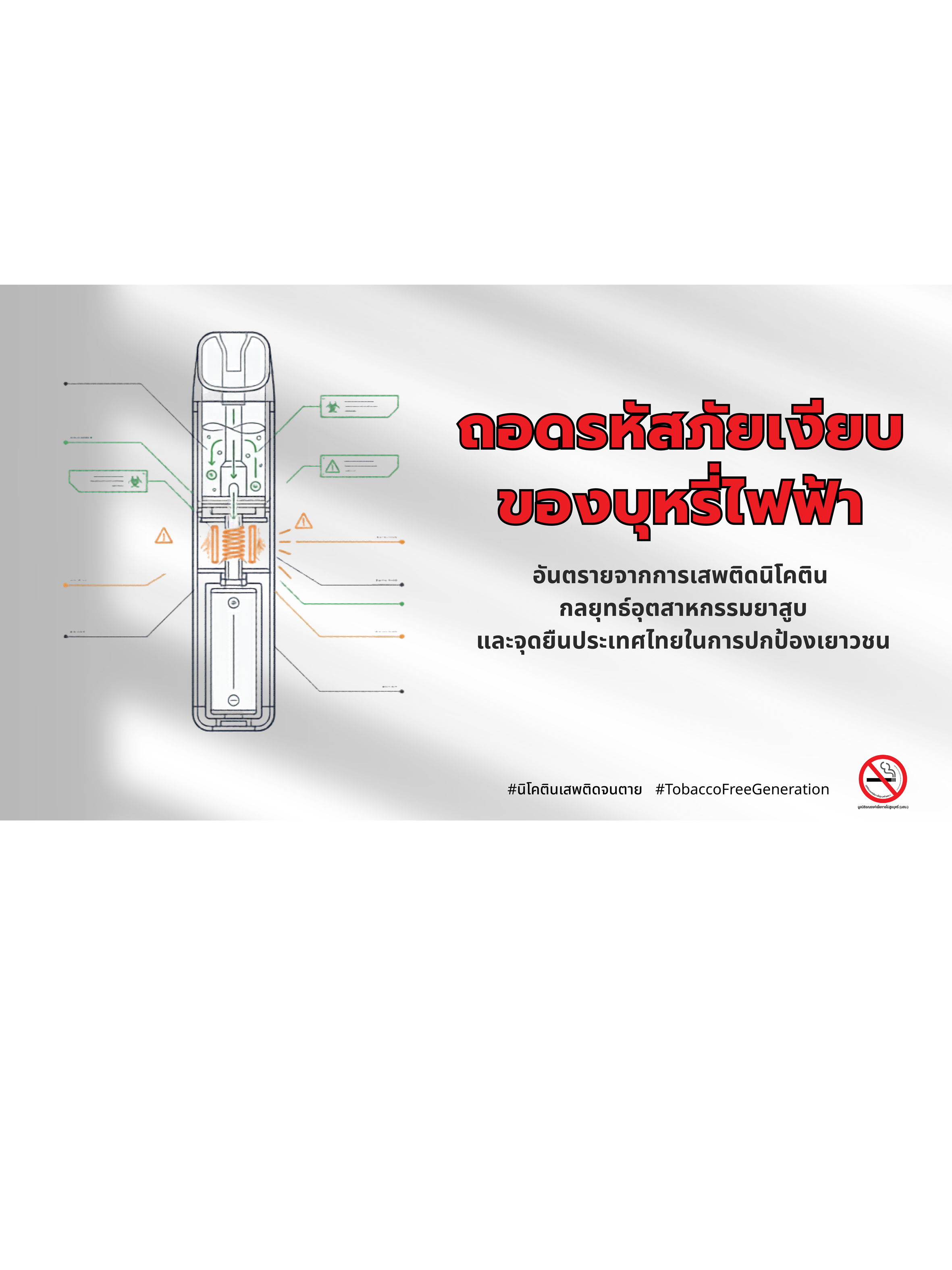 ppt : ถอดรหัสภัยเงียบของบุหรี่ไฟฟ้า