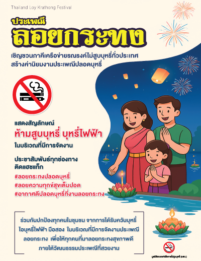 Thailand Loy Krathong Festival