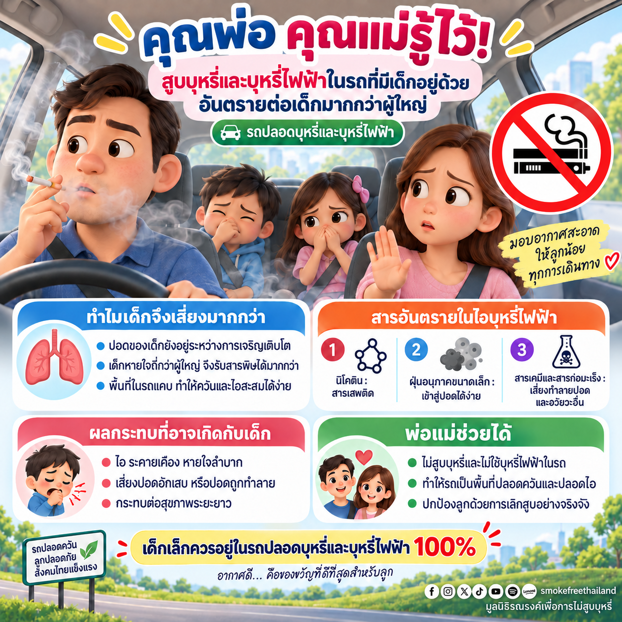 สูบบุหรี่ในรถอันตรายต่อเด็กมากกว่าผู้ใหญ่
